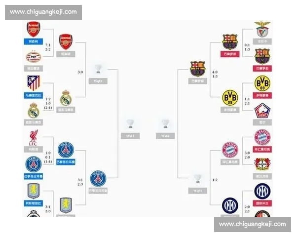 拜仁对阵曼城比赛比分预测与战术走势全面解析关键球员影响与胜负前瞻